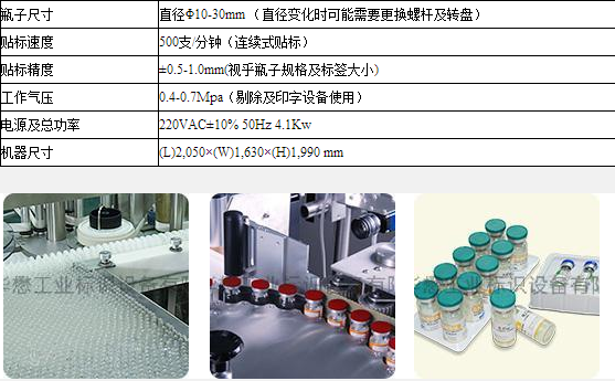 圣美達(dá)HTS-A105回轉(zhuǎn)式圓瓶貼標(biāo)機(jī) 圣美達(dá)HTS-A105回轉(zhuǎn)式圓瓶貼標(biāo)機(jī)